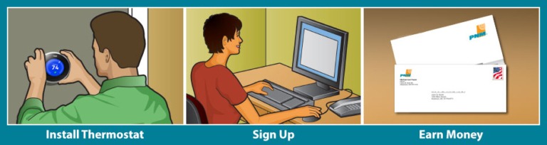 Nest PNM Power Saver Nest PNM Power Saver